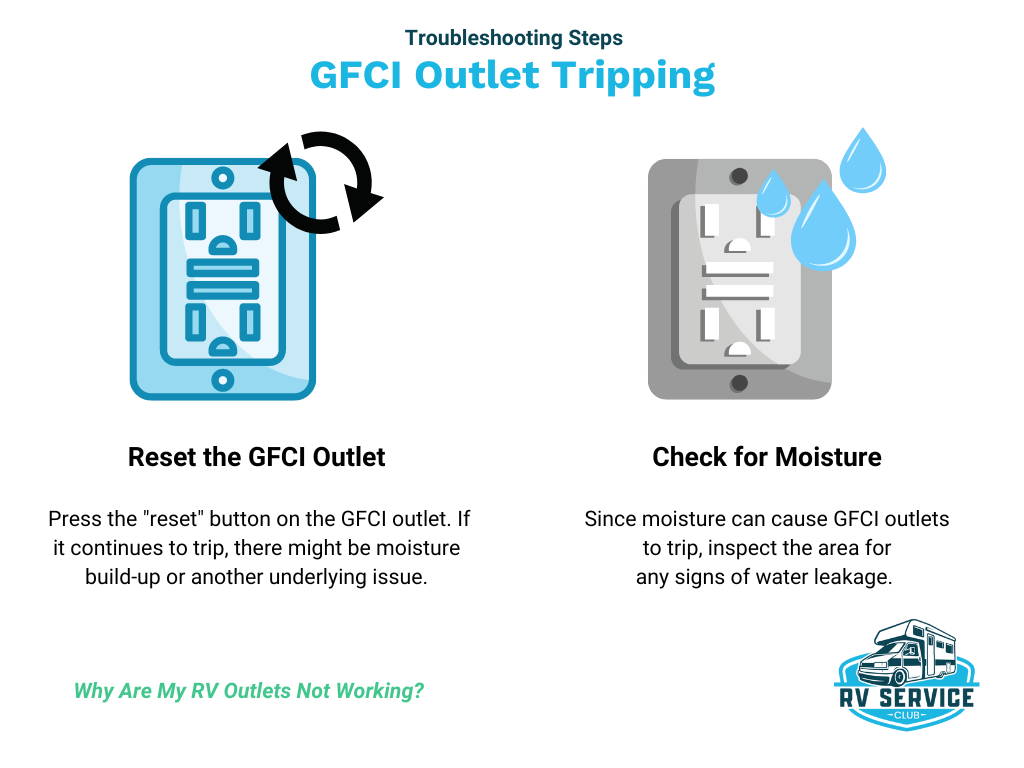 troubleshoot gfci outlet tripping